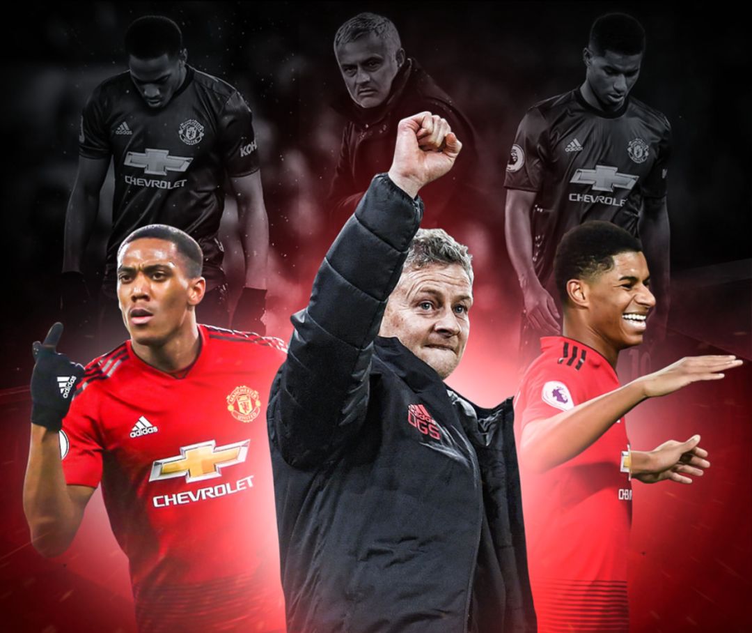 的技术和良 的技术和良